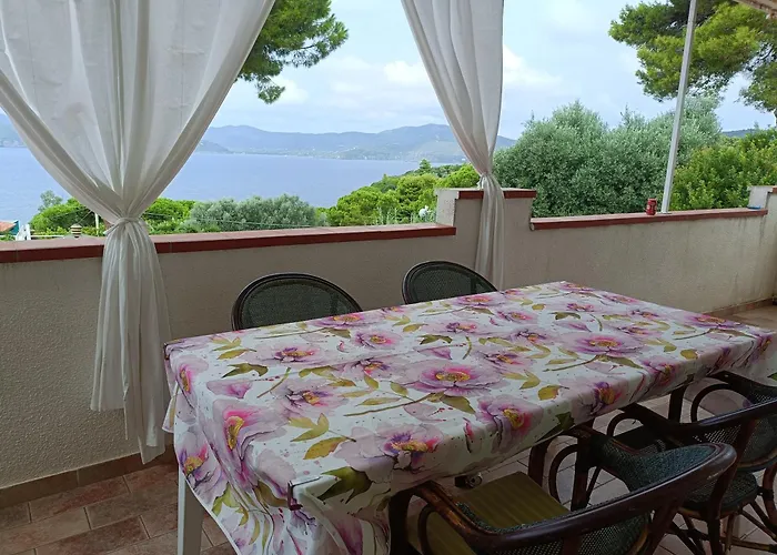 Colibri41elba-confort * Trappola